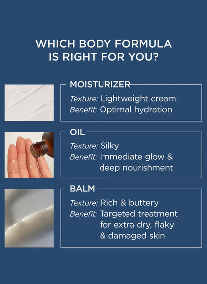 Cold Plasma Plus+ The Intensive Hydrating Body Balm