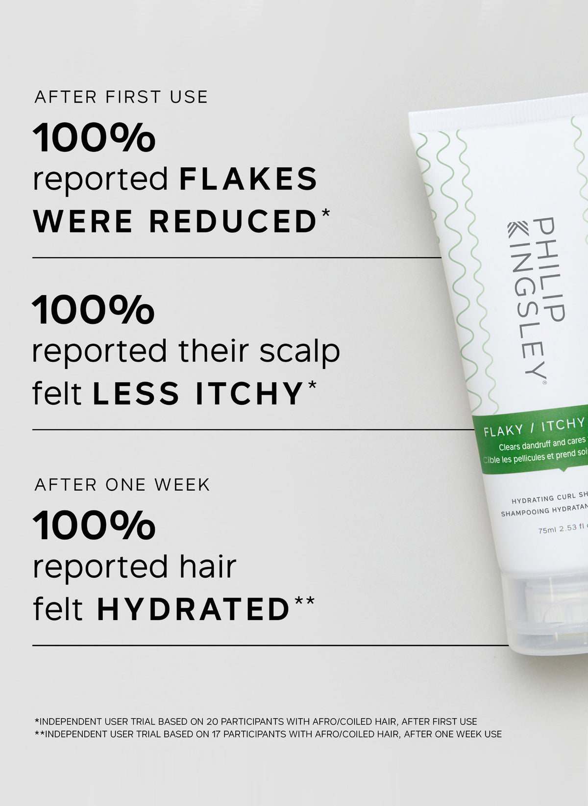 Flaky/Itchy Scalp Hydrating Curl Anti-Dandruff Shampoo / 75 ml