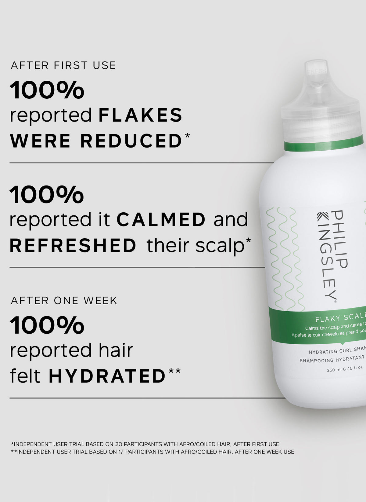 Flaky/Itchy Scalp Hydrating Curl Anti-Dandruff Shampoo / 250 ml