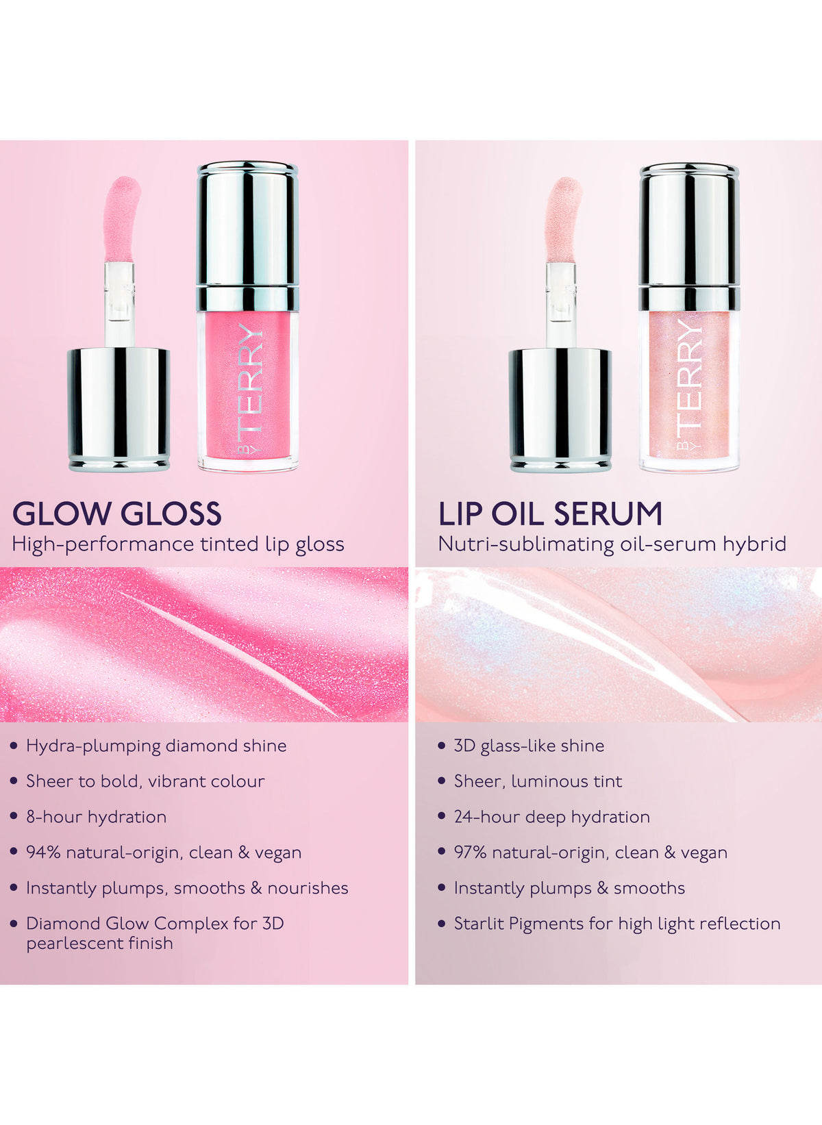 Baume de Rose Glow Gloss / N1 - Rosy Rose