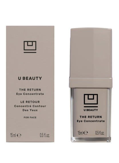 The RETURN Eye Concentrate