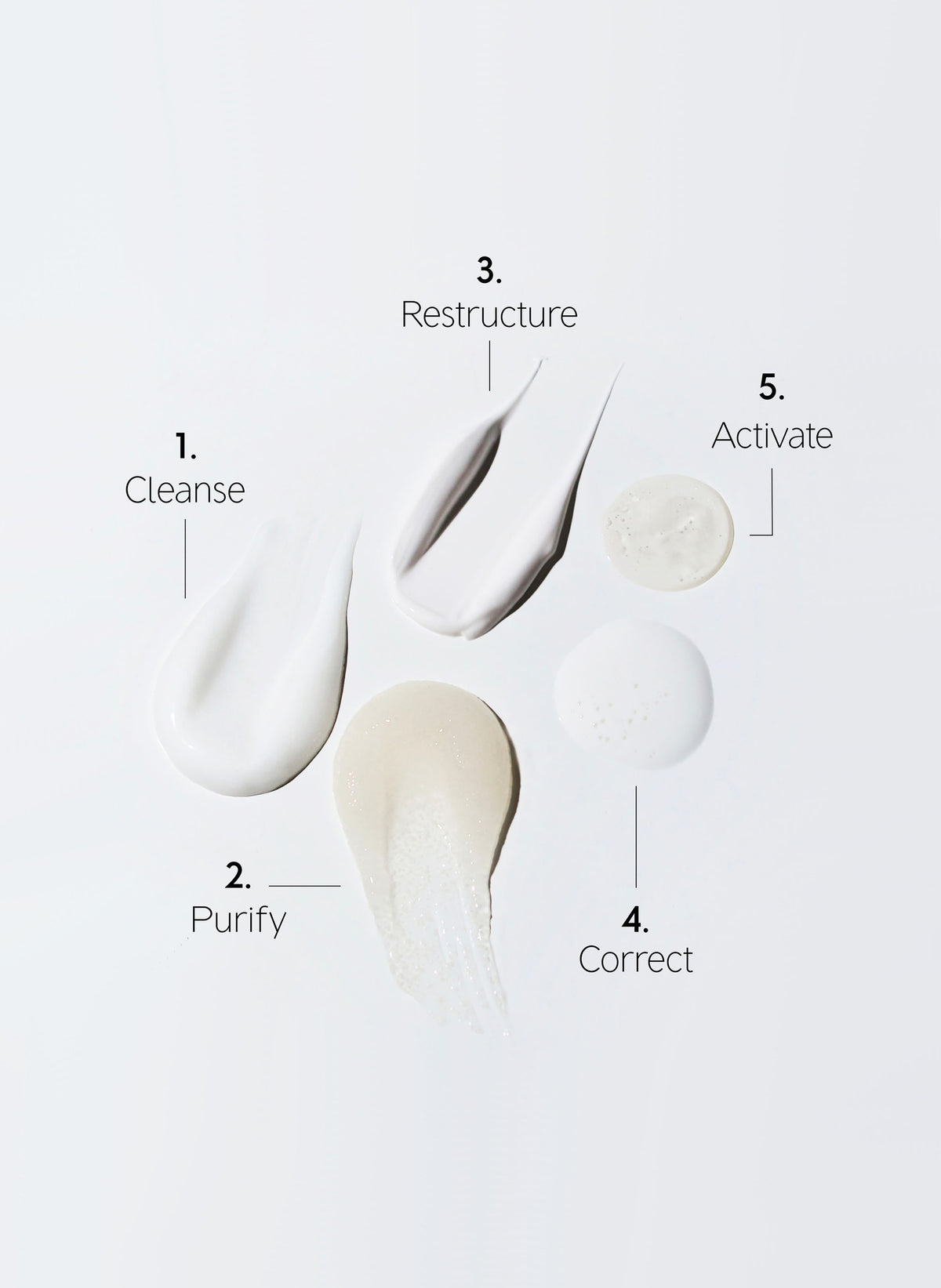 The Brightening Set