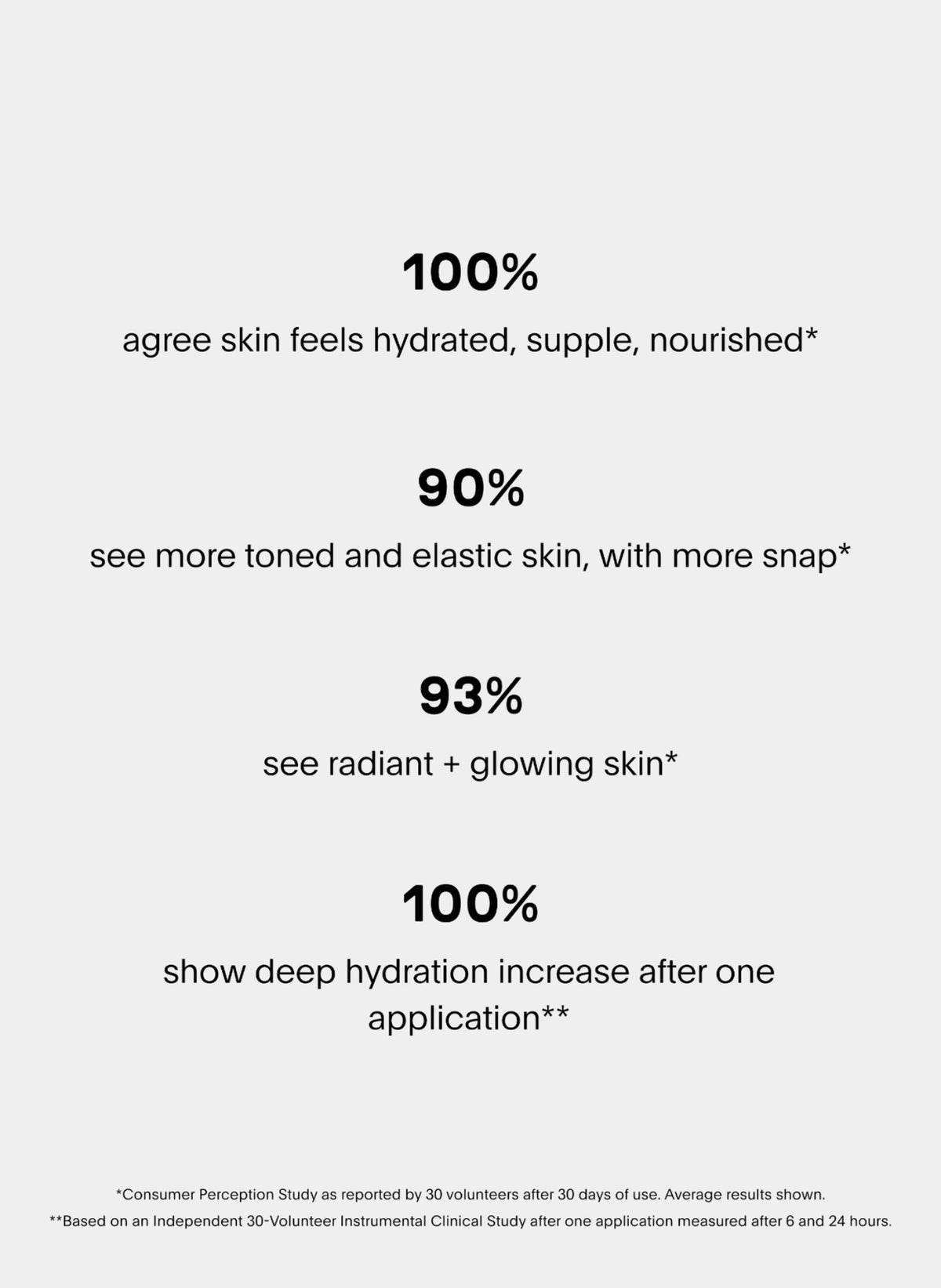 The SUPER Tinted Hydrator / Shade 02