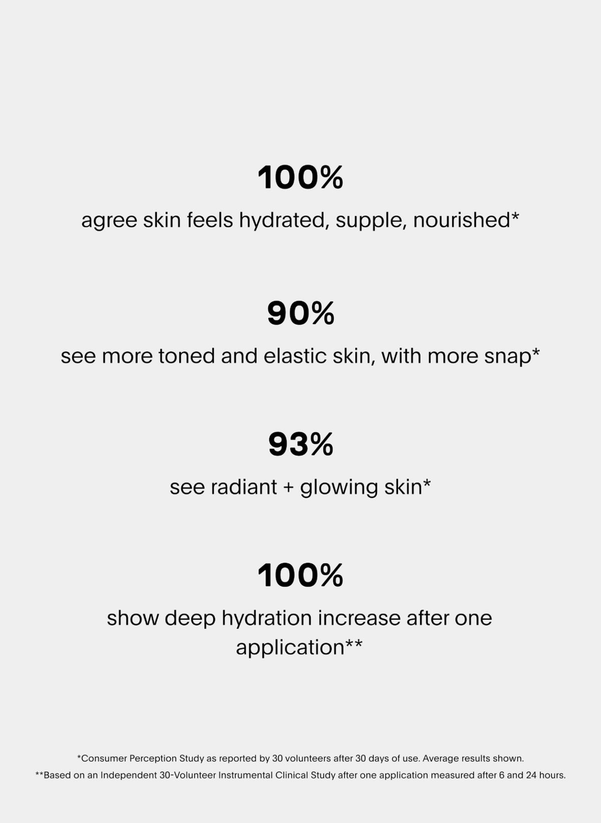 The SUPER Tinted Hydrator / Shade 05