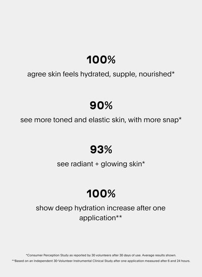 The SUPER Tinted Hydrator / Shade 05
