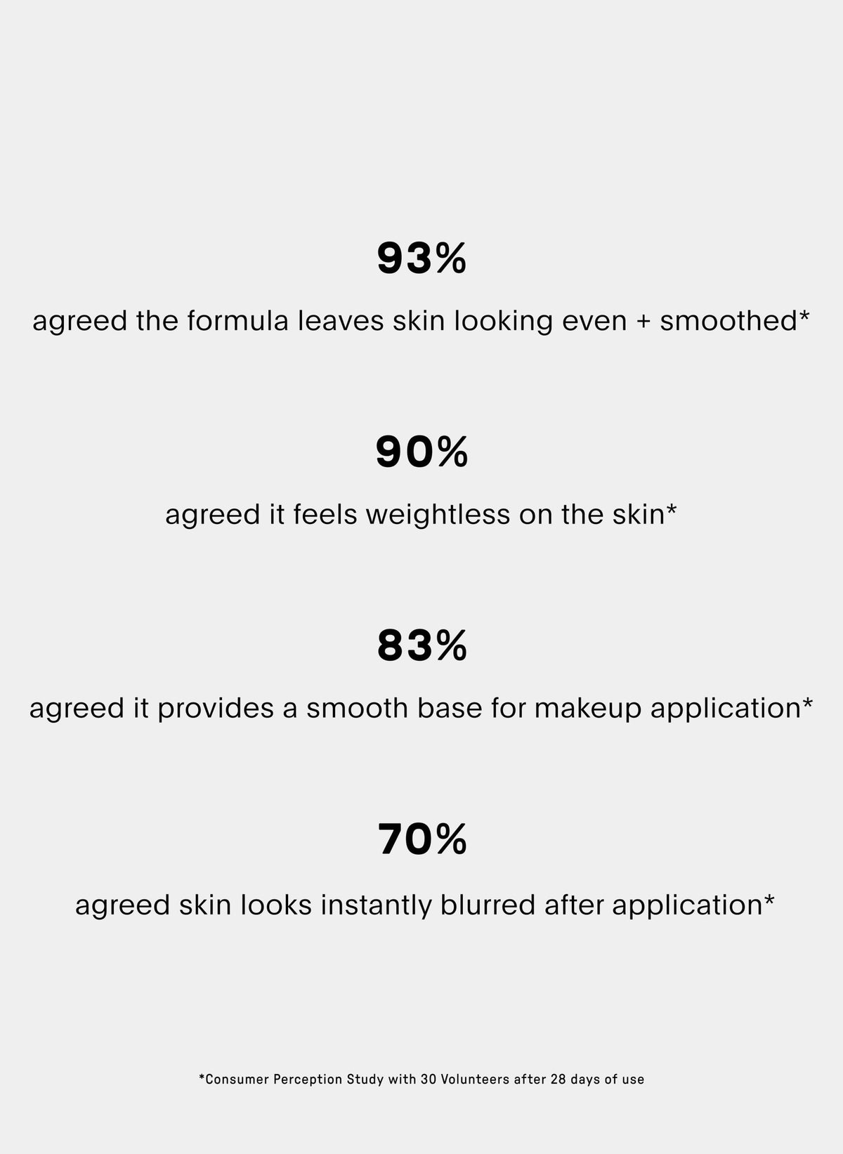 Multimodal Sheer Mineral SPF 25