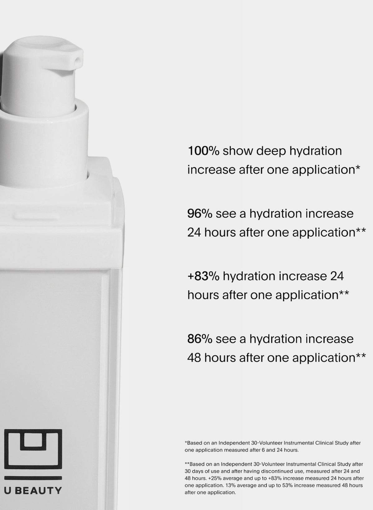The Super Hydrator / 15 ml