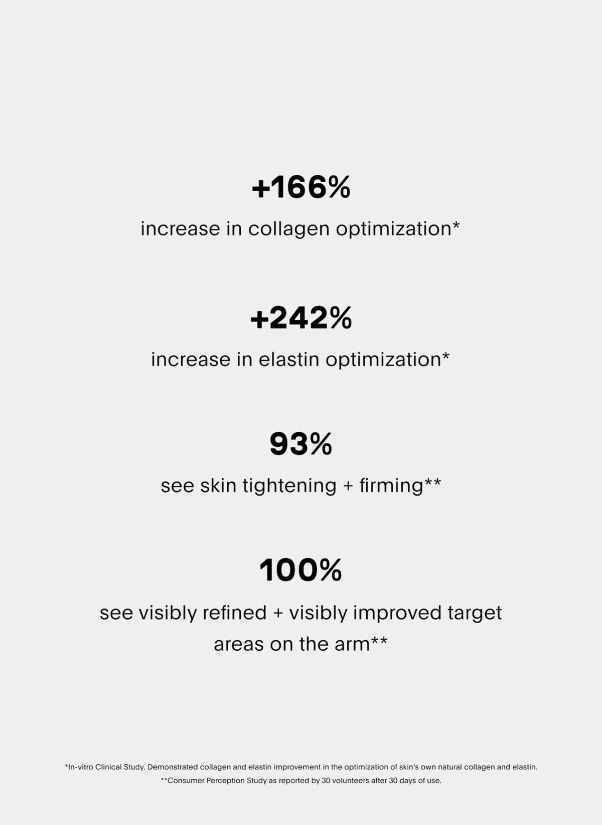 The Sculpt Arm Compound