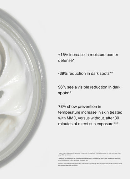 The Multimodal Defender SPF 30