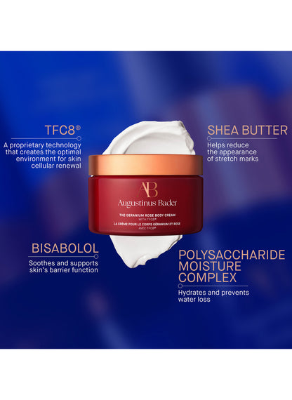 THE GERANIUM ROSE BODY Cream