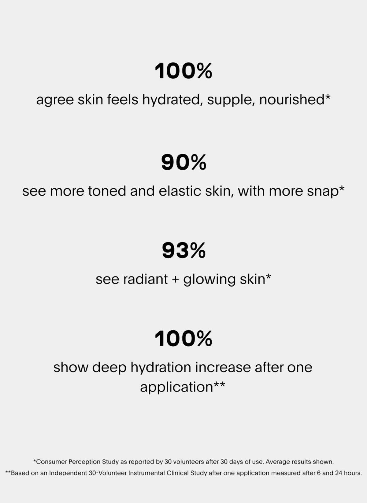 The SUPER Tinted Hydrator / Shade 07