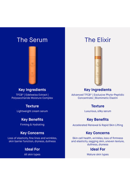 The Elixir