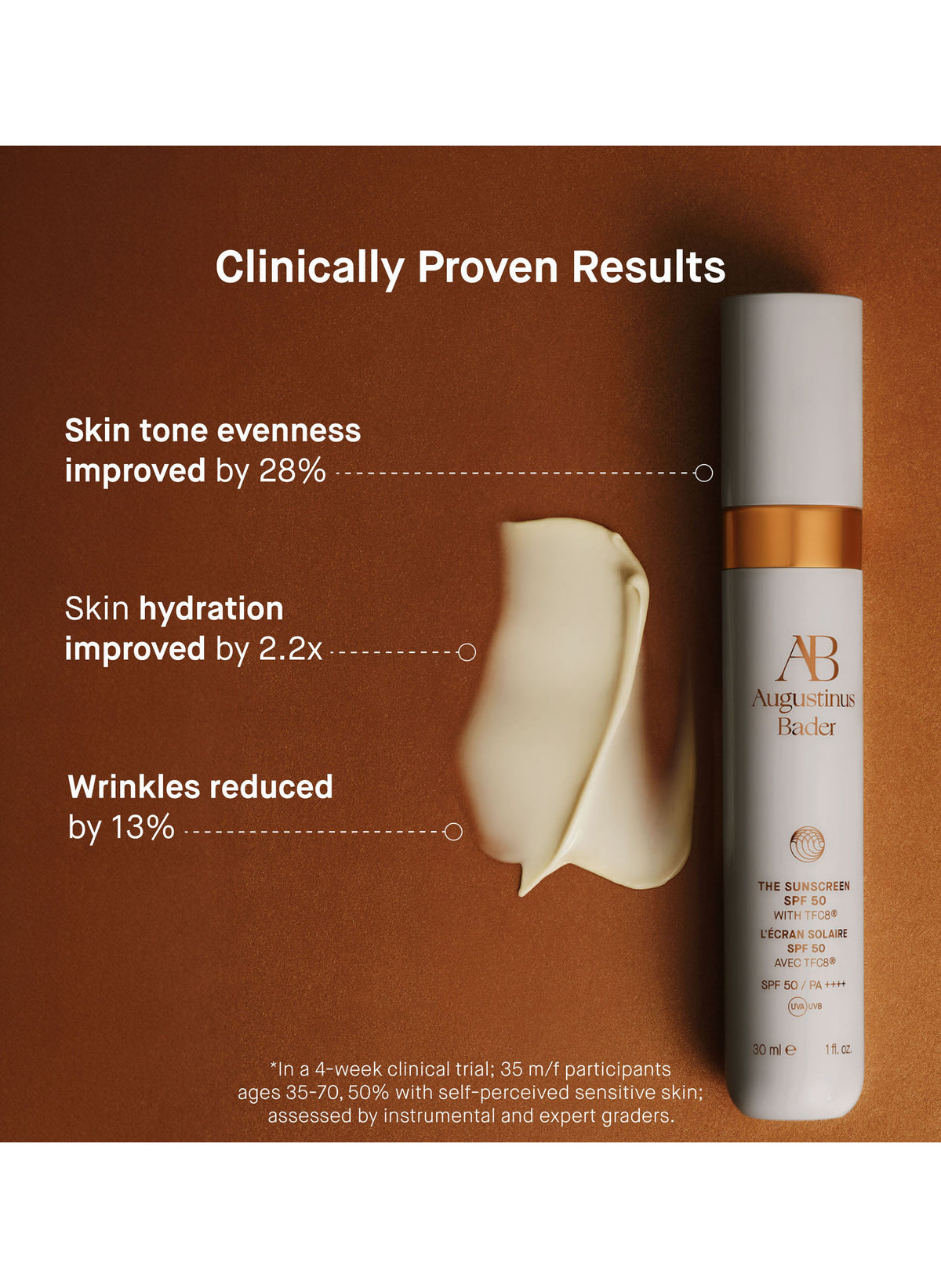 The Sunscreen SPF50