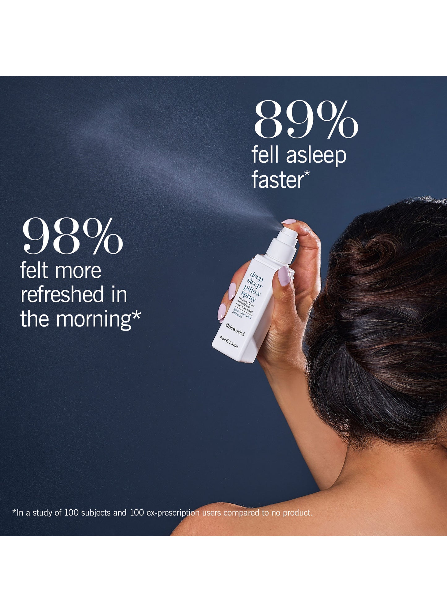 Deep Sleep Pillow Spray / 75 ml