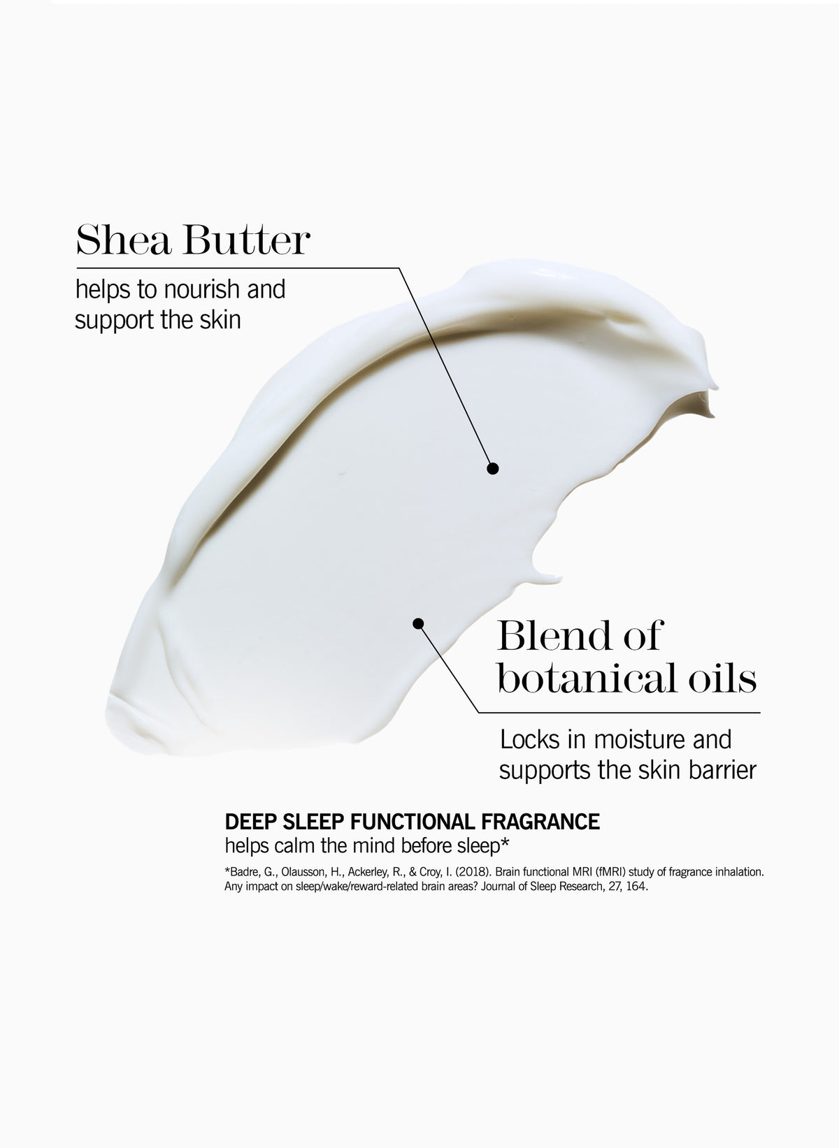Deep Sleep Body Cocoon