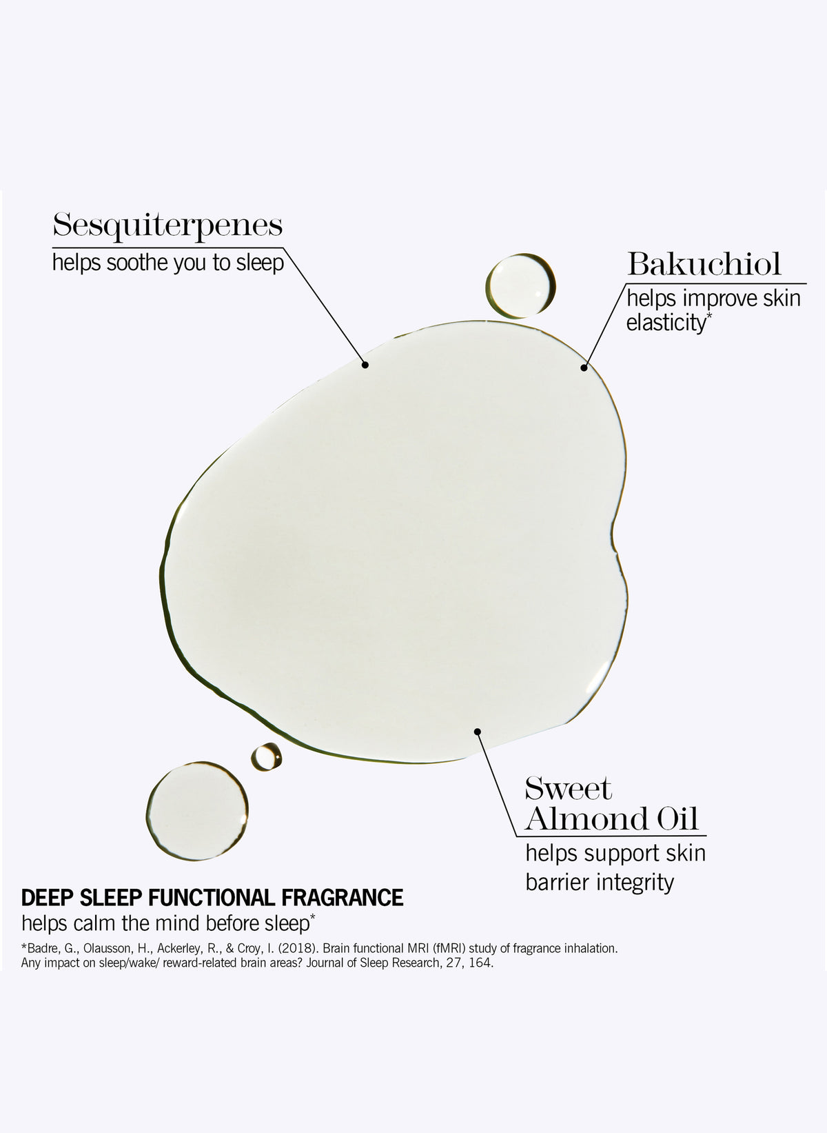 Deep Sleep Beauty Oil