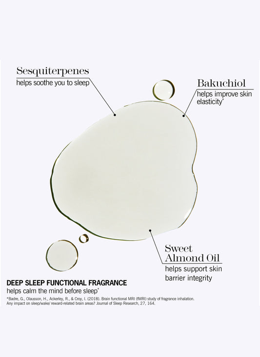 Deep Sleep Beauty Oil