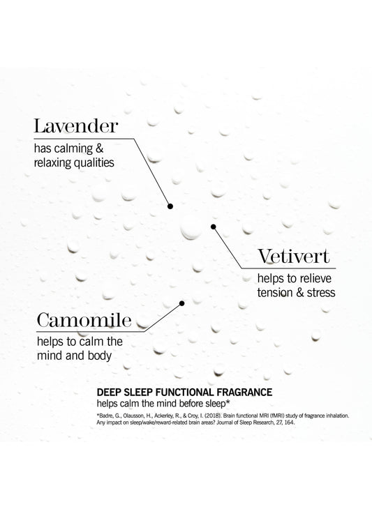 Sleep Plus Pillow Spray