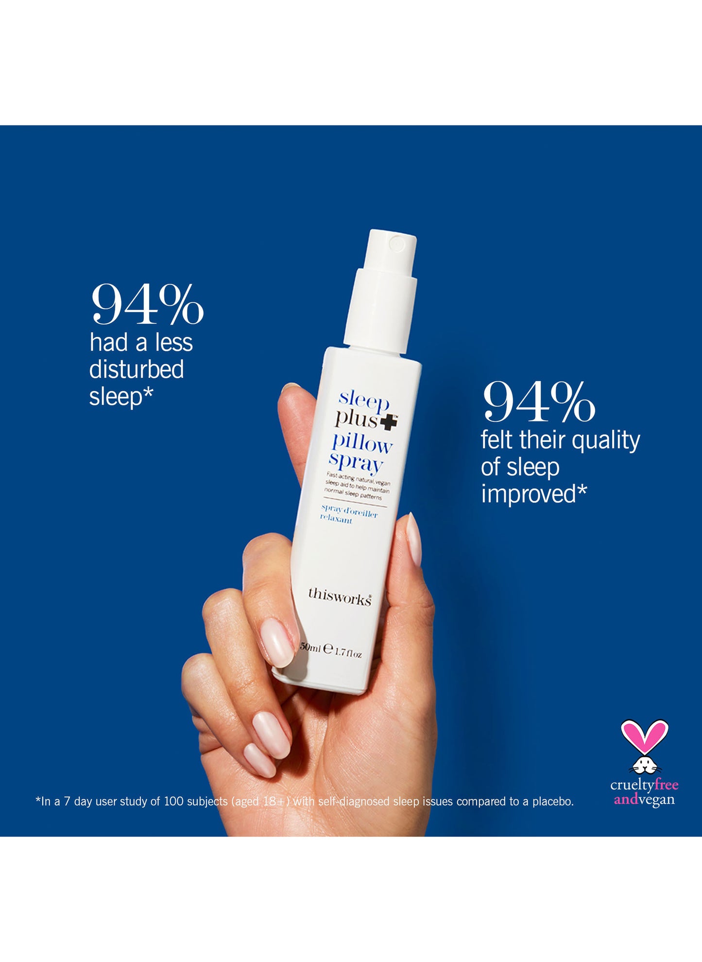 Sleep Plus Pillow Spray