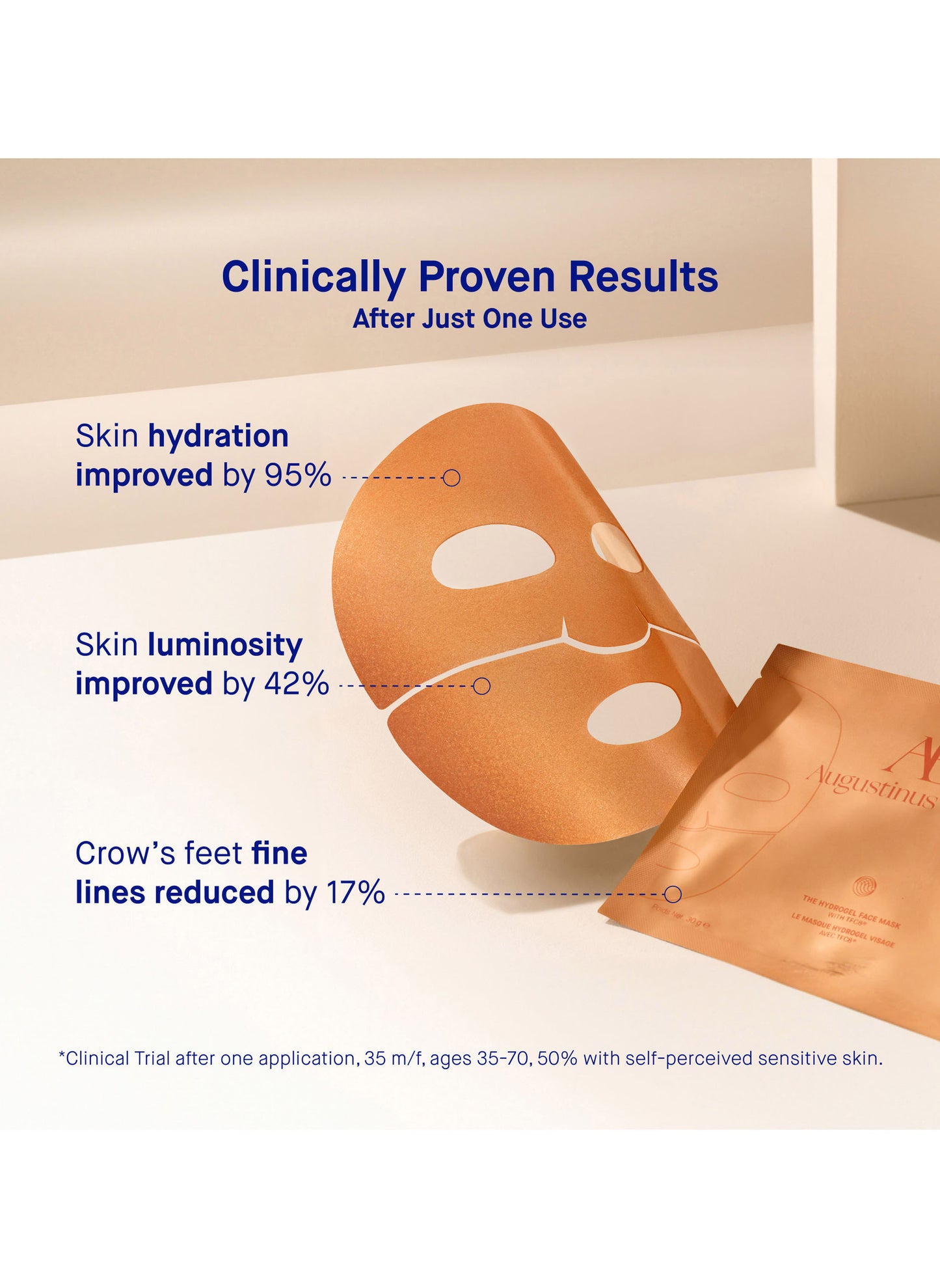 The Hydrogel Face Mask / 6 Stück