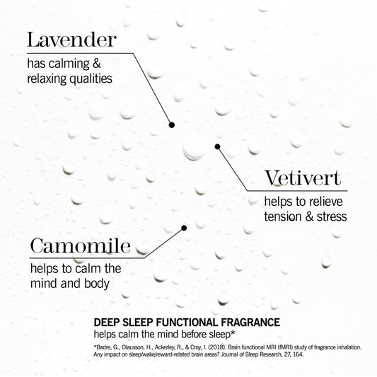 Sleep Plus Pillow Spray