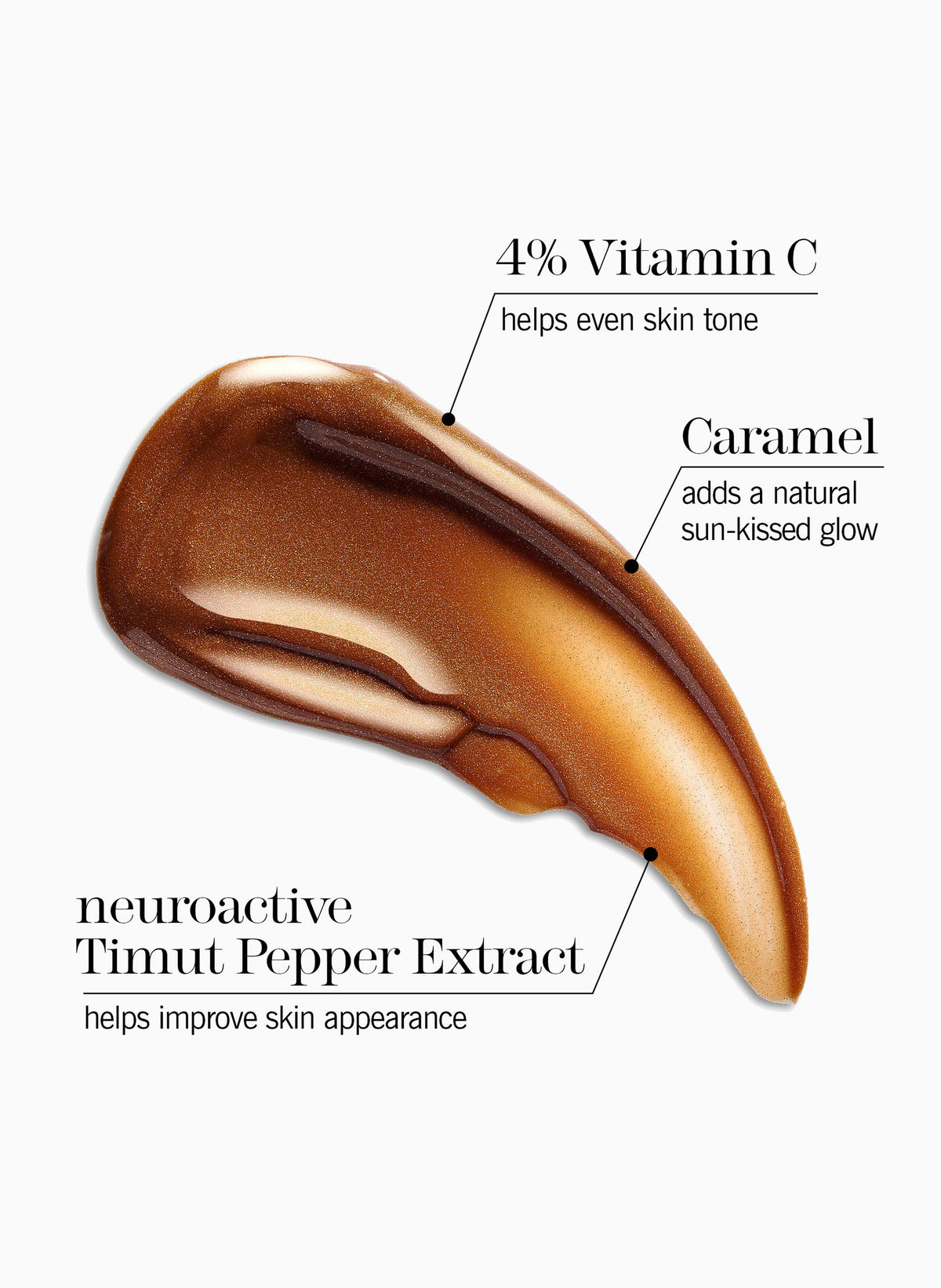 in transit bronzing serum