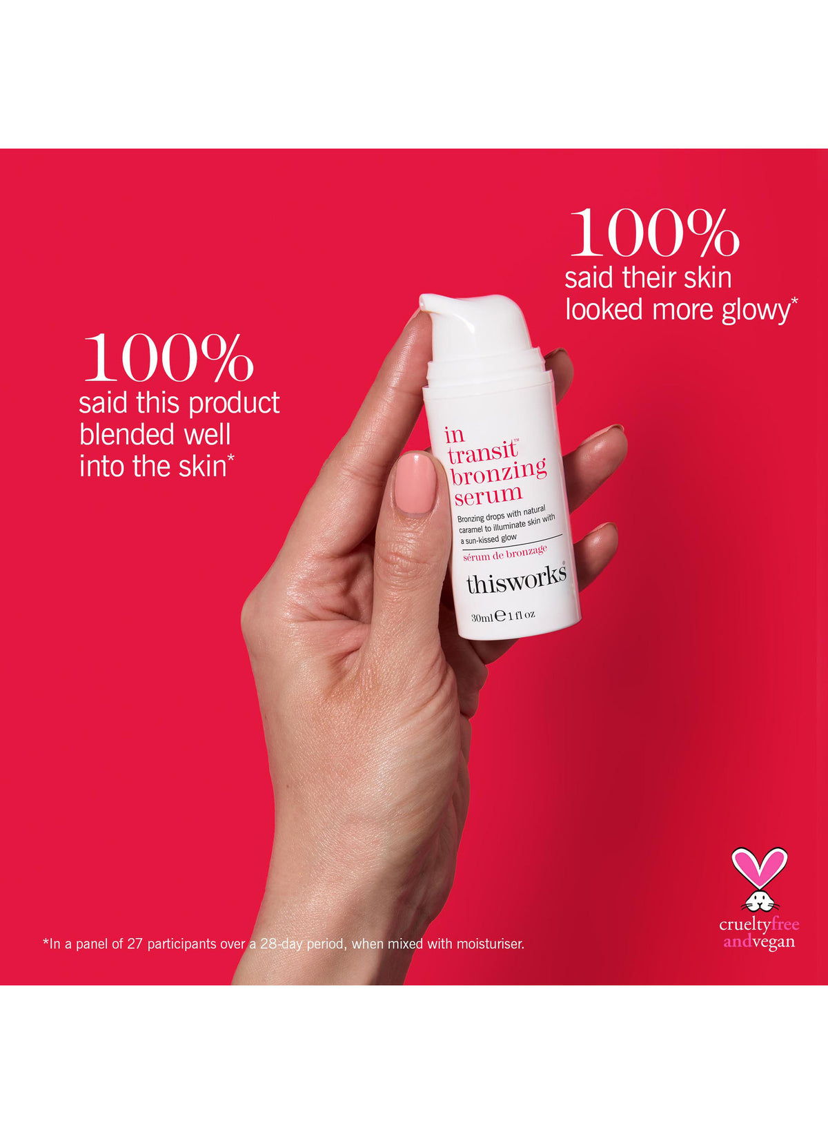 in transit bronzing serum