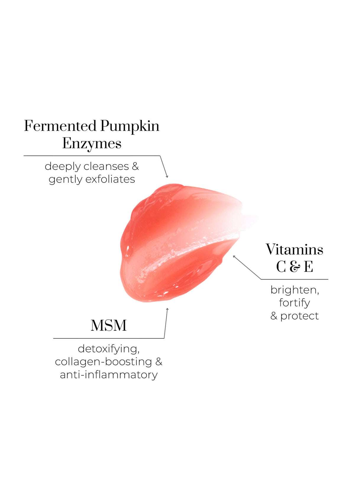 Renaissance Cleansing Gel Illuminating Vitamin Melting Cleanser