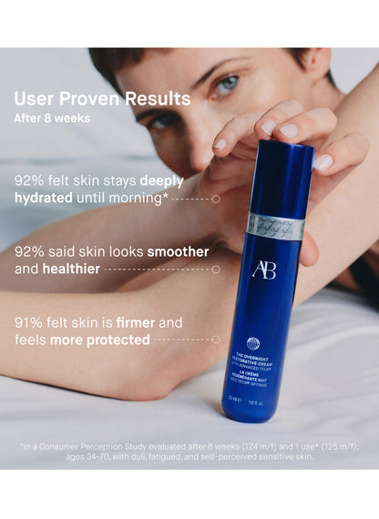 THE OVERNIGHT RESTORATIVE CREAM
