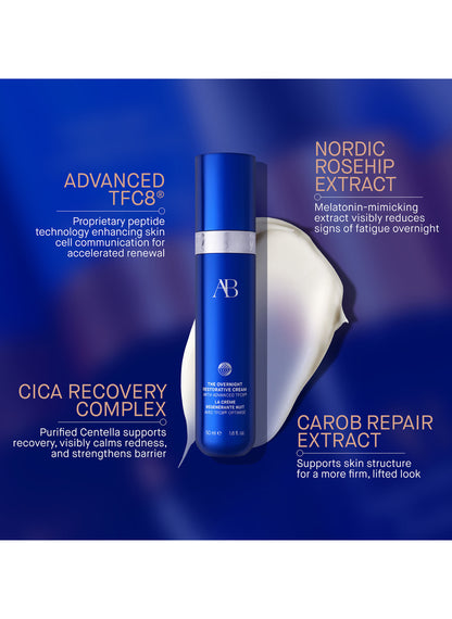 THE OVERNIGHT RESTORATIVE CREAM