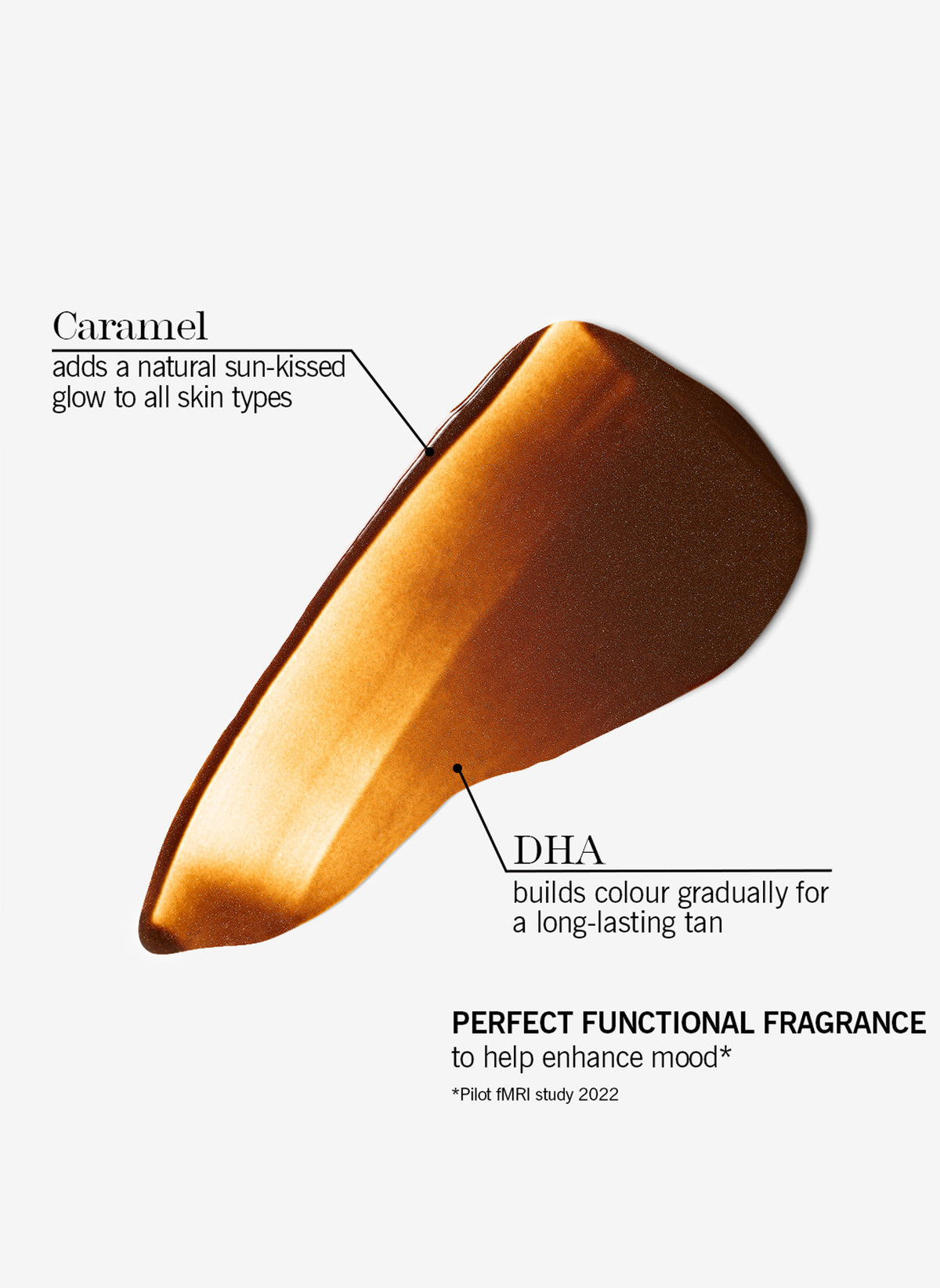 Perfect Legs Gradual Tan