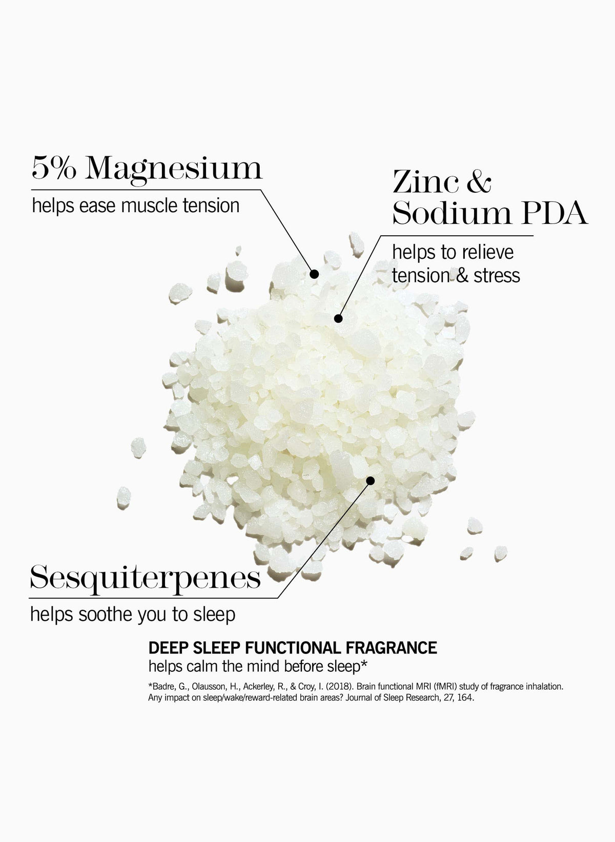 Deep Sleep Beauty Soak