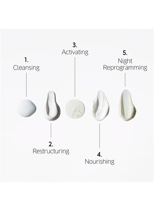The Face Longevity Ritual
