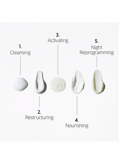 The Face Longevity Ritual