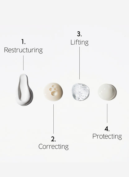The Eye Longevity Ritual