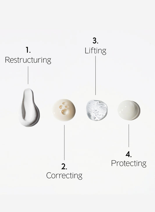 The Eye Longevity Ritual