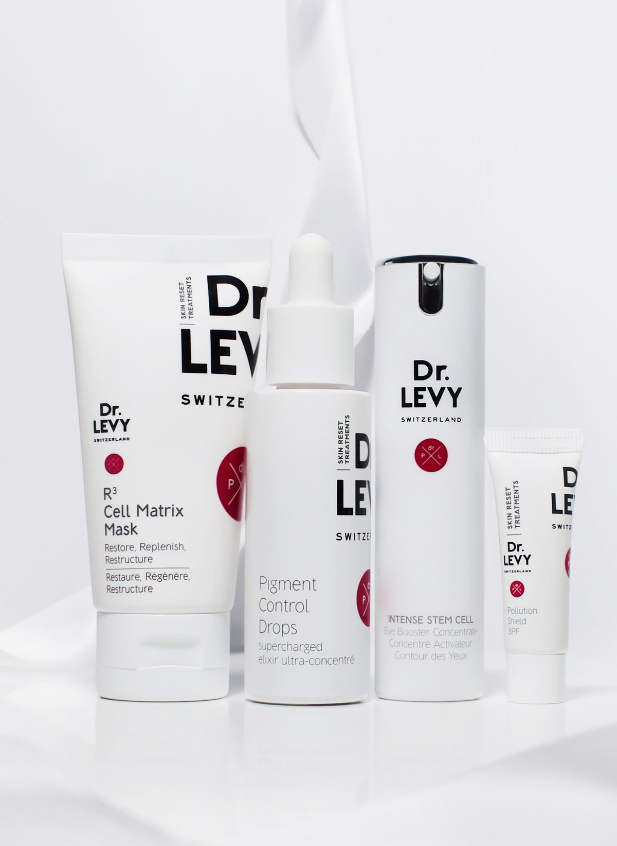 The Eye Longevity Ritual