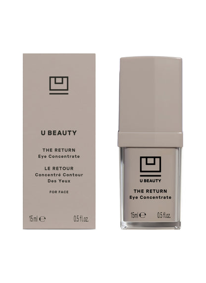 The RETURN Eye Concentrate