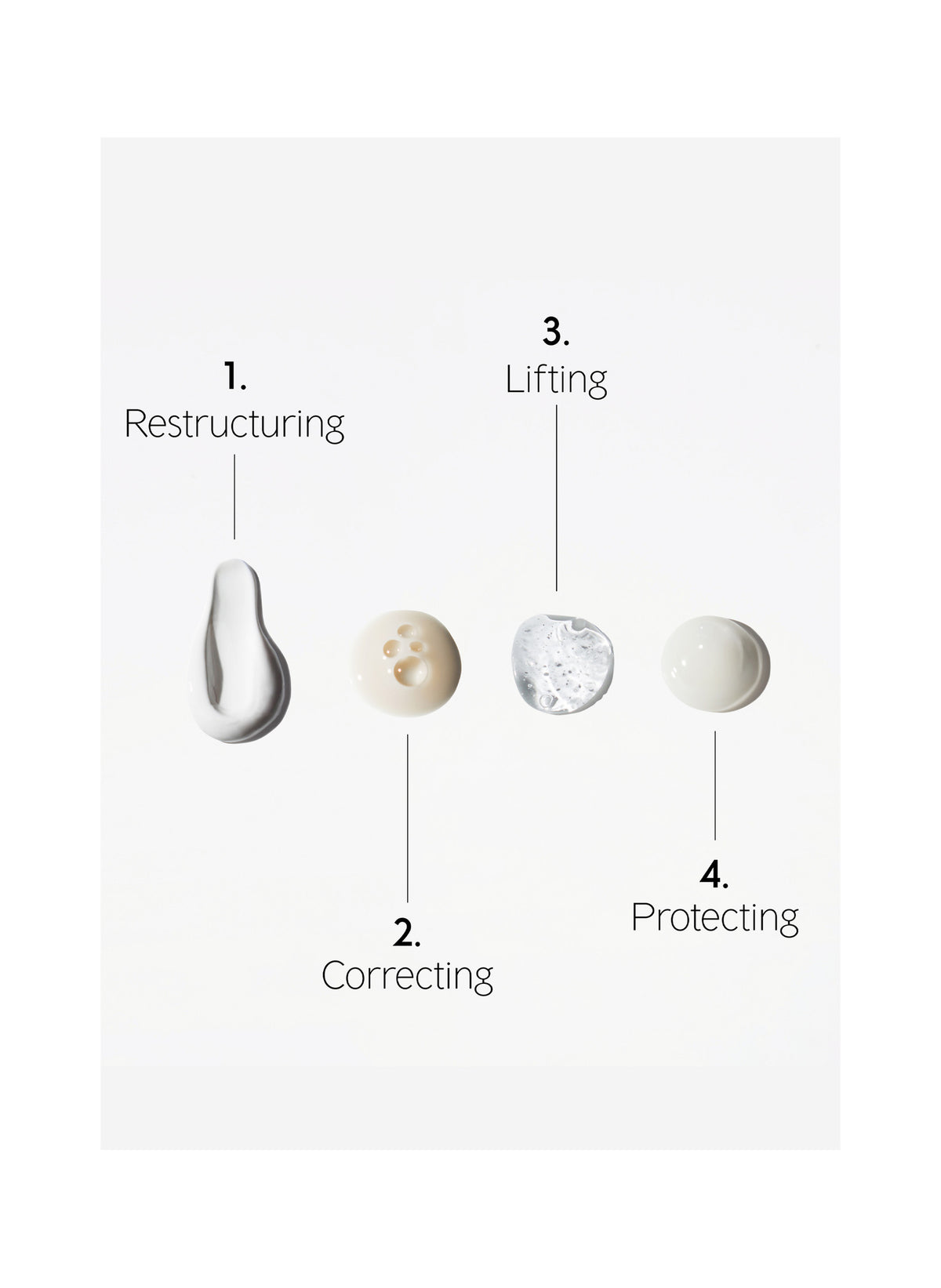 The Eye Longevity Ritual
