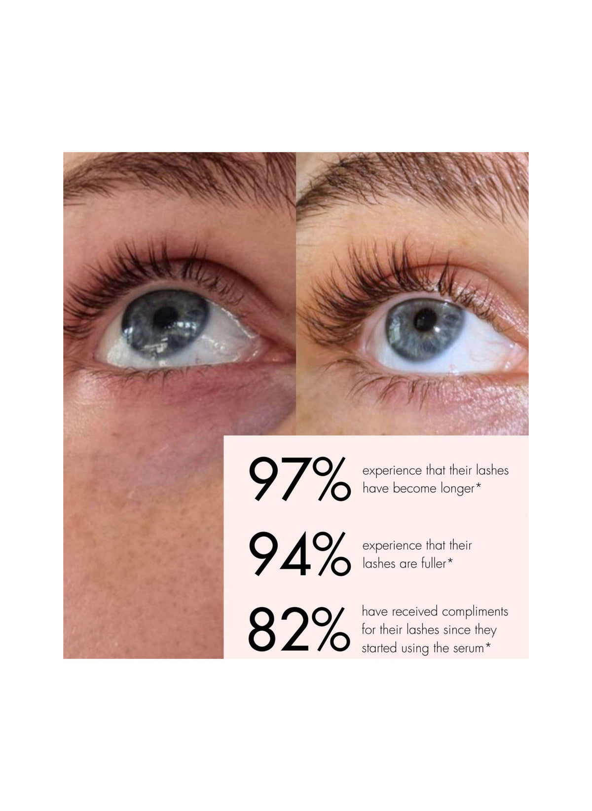Eyelash Serum / 5ml